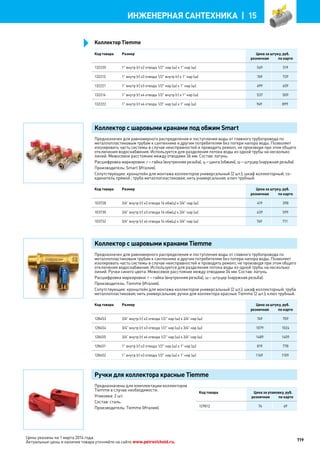 Katalog petrovichspb