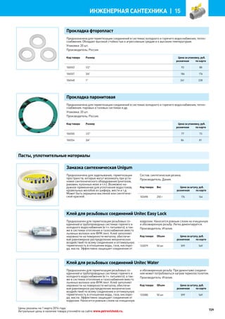 Katalog petrovichspb