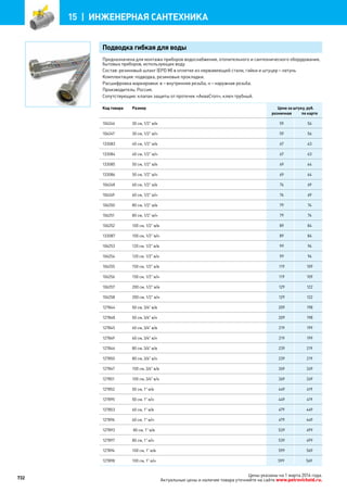 Katalog petrovichspb