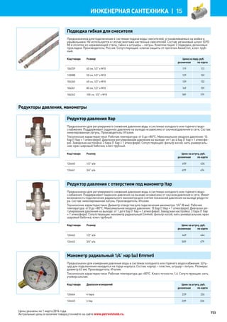 Katalog petrovichspb