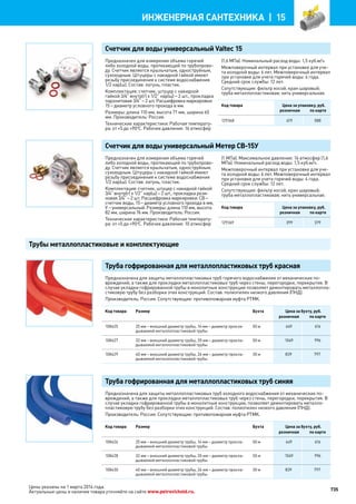 Katalog petrovichspb