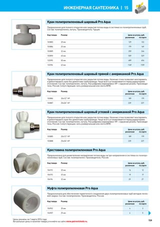 Katalog petrovichspb