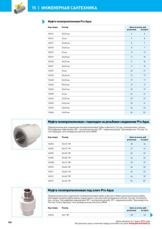 Katalog petrovichspb