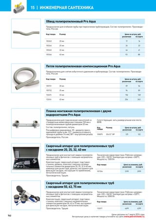 Katalog petrovichspb