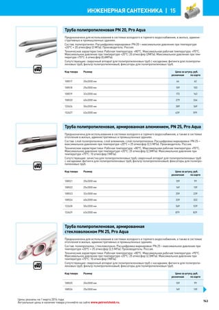 Katalog petrovichspb