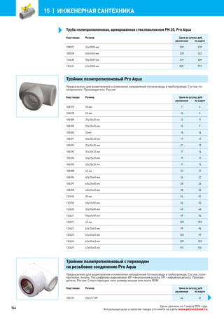 Katalog petrovichspb