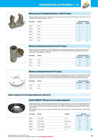 Katalog petrovichspb