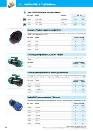 Katalog petrovichspb