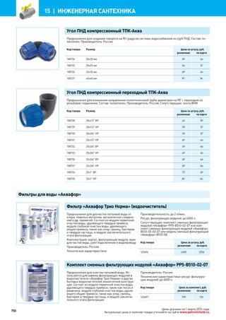 Katalog petrovichspb