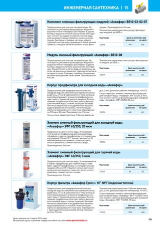 Katalog petrovichspb