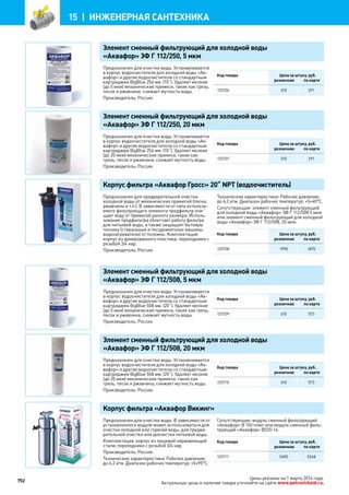 Katalog petrovichspb