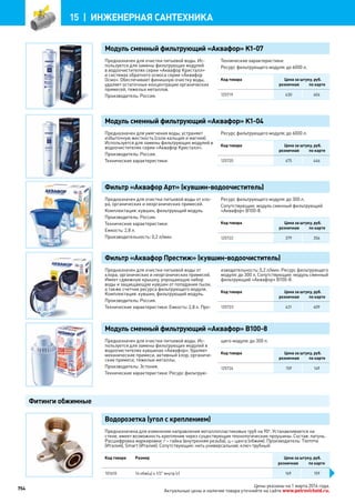 Katalog petrovichspb