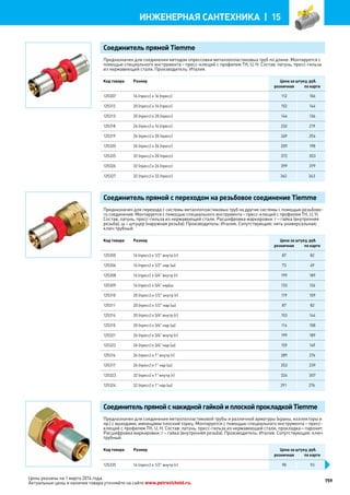 Katalog petrovichspb