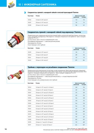 Katalog petrovichspb
