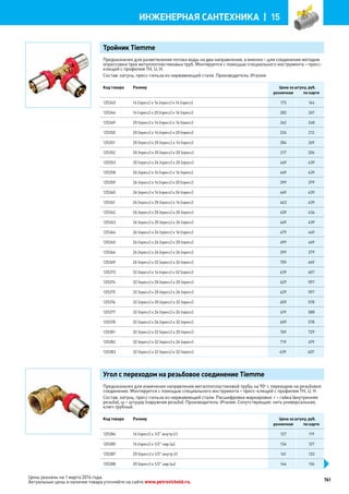 Katalog petrovichspb