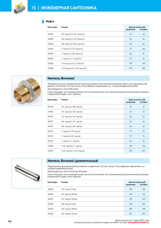 Katalog petrovichspb