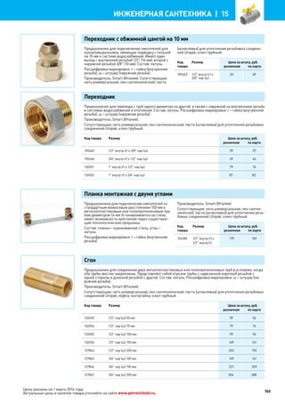 Katalog petrovichspb