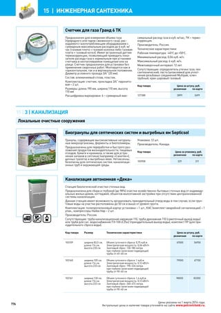 Katalog petrovichspb