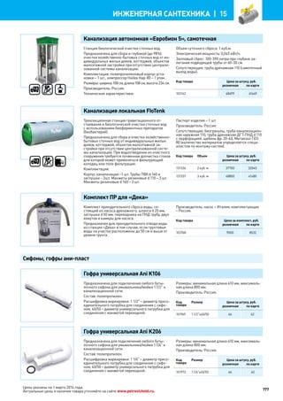 Katalog petrovichspb