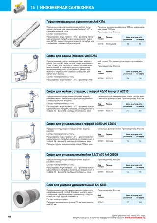 Katalog petrovichspb