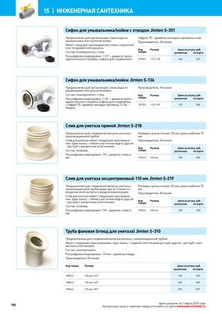 Katalog petrovichspb