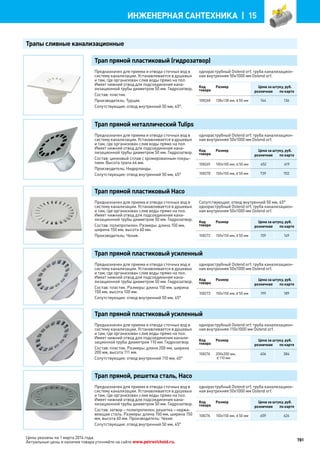 Katalog petrovichspb