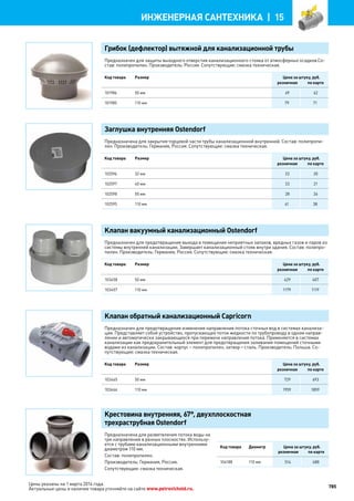 Katalog petrovichspb