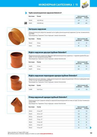 Katalog petrovichspb