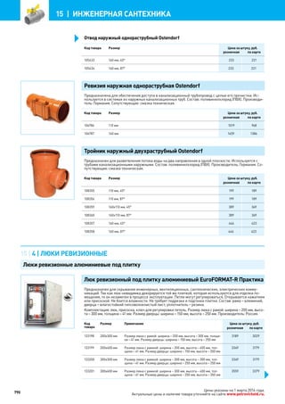 Katalog petrovichspb