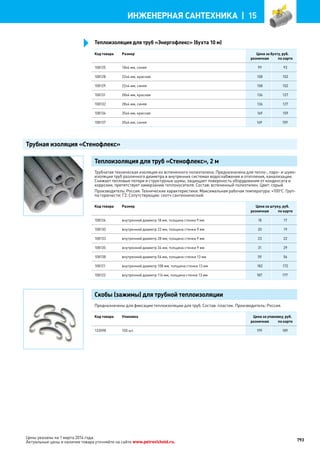Katalog petrovichspb