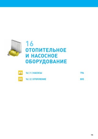 Katalog petrovichspb