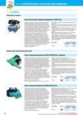 Katalog petrovichspb