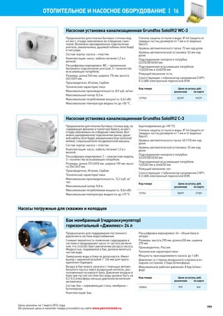 Katalog petrovichspb