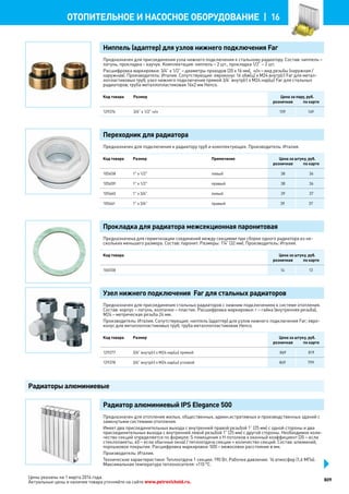 Katalog petrovichspb