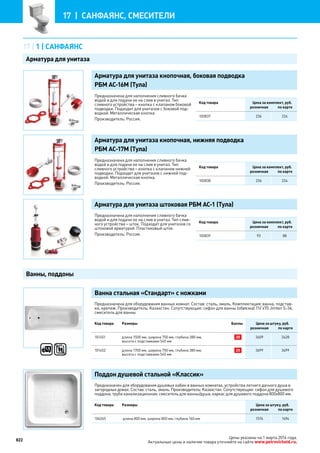 Katalog petrovichspb