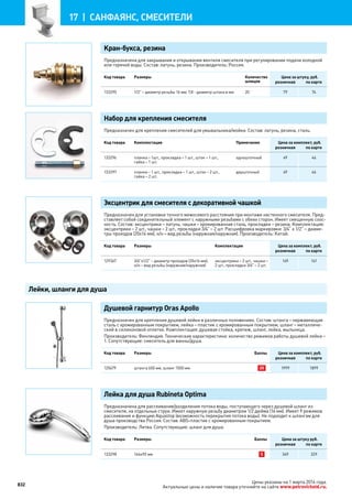 Katalog petrovichspb