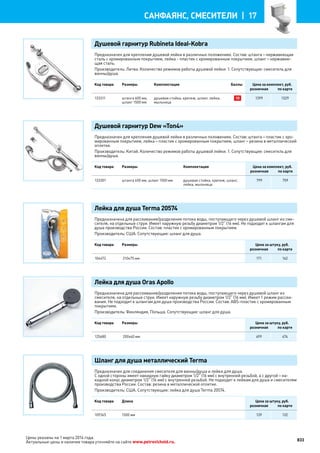 Katalog petrovichspb