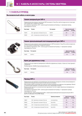Katalog petrovichspb