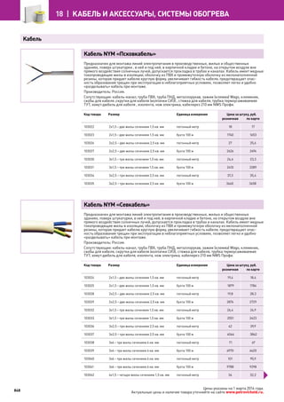Katalog petrovichspb
