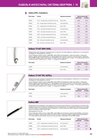 Katalog petrovichspb