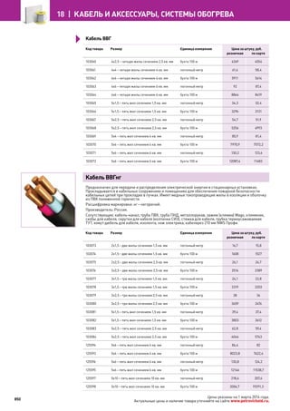 Katalog petrovichspb