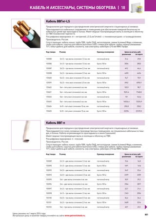 Katalog petrovichspb