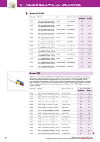 Katalog petrovichspb