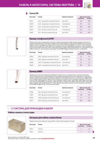 Katalog petrovichspb