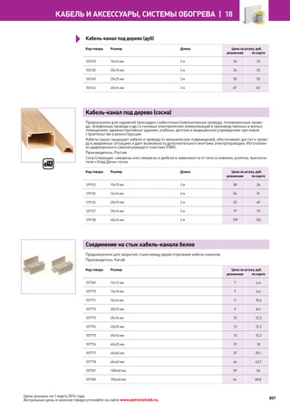 Katalog petrovichspb