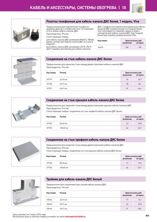 Katalog petrovichspb