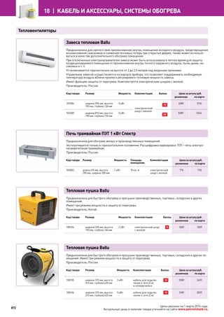 Katalog petrovichspb