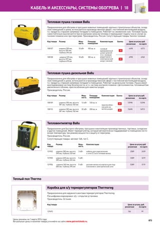 Katalog petrovichspb
