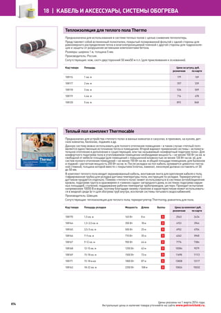 Katalog petrovichspb