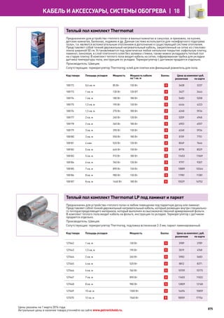 Katalog petrovichspb